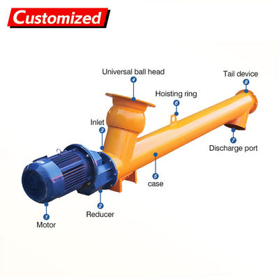 Bom preço. custom Adjustable Speed Building Industry Spiral Screw Conveyor for Cement Fertilizer Flexible Granular Sugar  Cement  Auger Feeders on-line